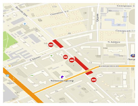 Схема перекрытия движения