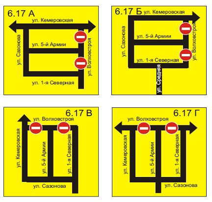 Схема перекрытия движения