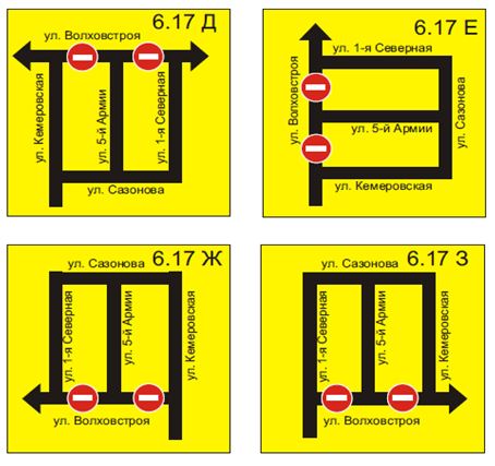 Схема перекрытия движения