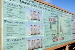 Общая площадь нового жилья составляет 48 000 квадратных метров