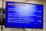 Подведение итогов — в автоматическом режиме