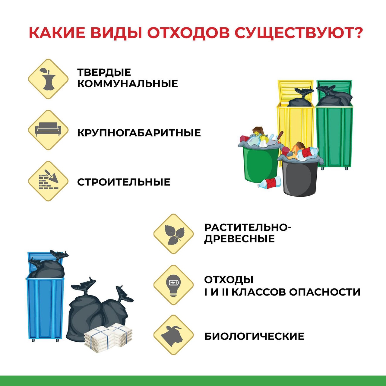Вывоз мусора в Омске